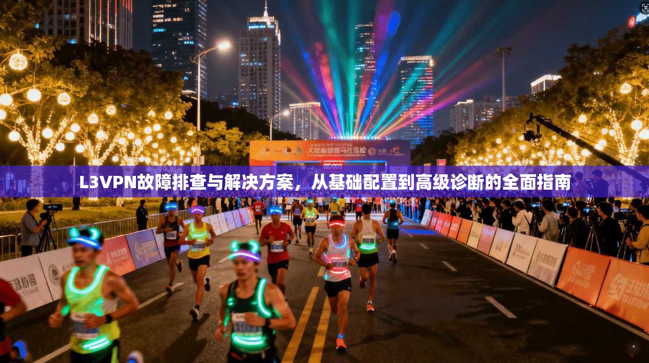 L3VPN故障排查与解决方案，从基础配置到高级诊断的全面指南  第1张