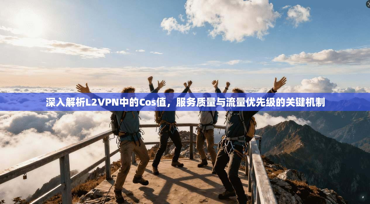 深入解析L2VPN中的Cos值,服务质量与流量优先级的关键机制 深入解析L2VPN中的Cos值,服务质量与流量优先级的关键机制